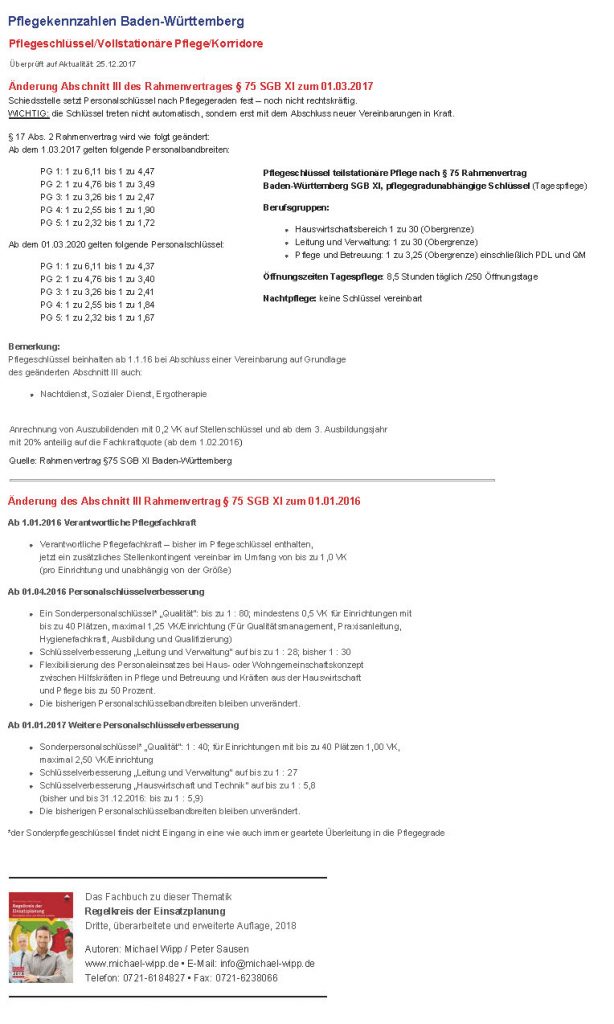 Pflegekennzahlen Baden-Wuerttemberg
