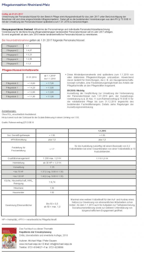 Pflegekennzahlen Rheinland-Pfalz