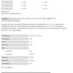 Pflegekennzahlen Schleswig-Holstein