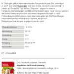 Pflegekennzahlen Thueringen
