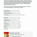 Pflegekennzahlen Saarland