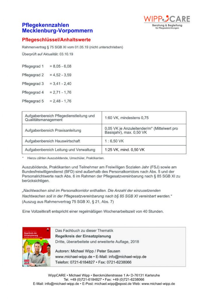 Pflegekennzahlen-Mecklenburg-Vorpommern