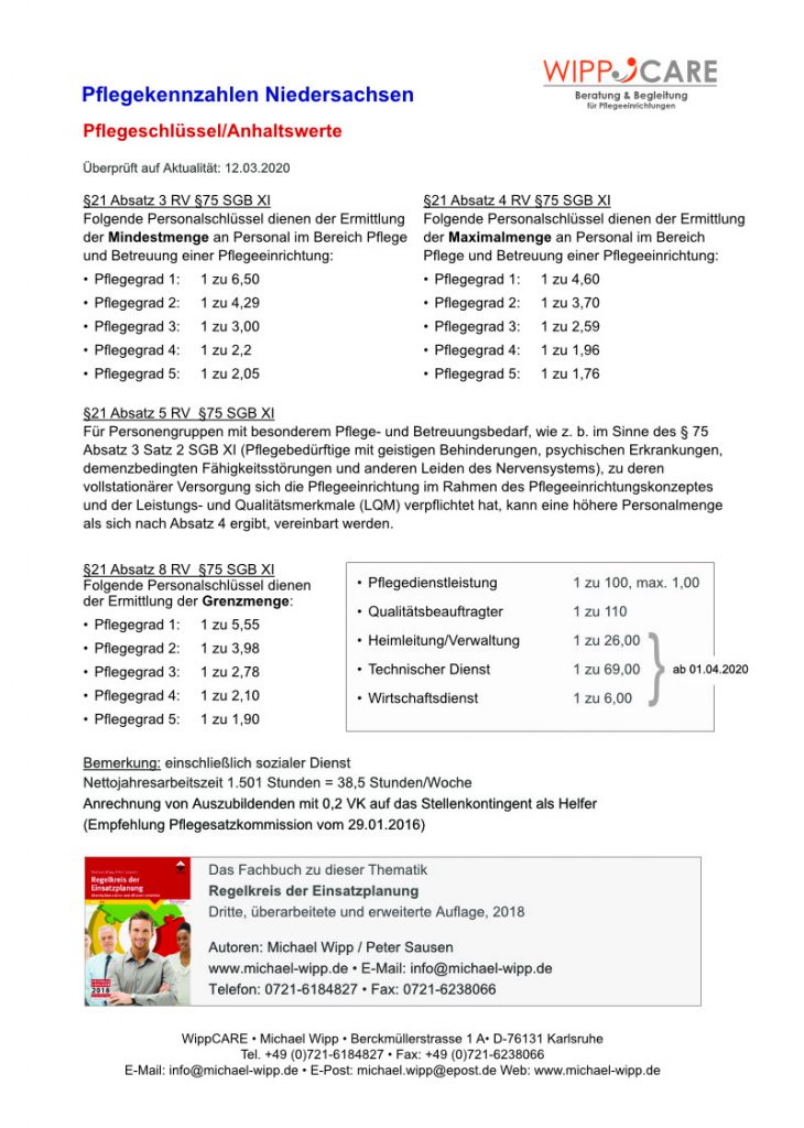 Pflegekennzahlen Niedersachsen