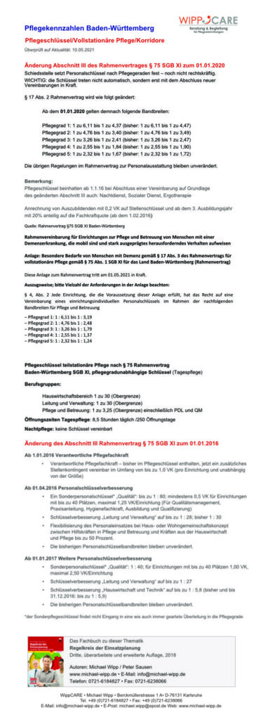 Pflegekennzahlen Baden-Württemberg