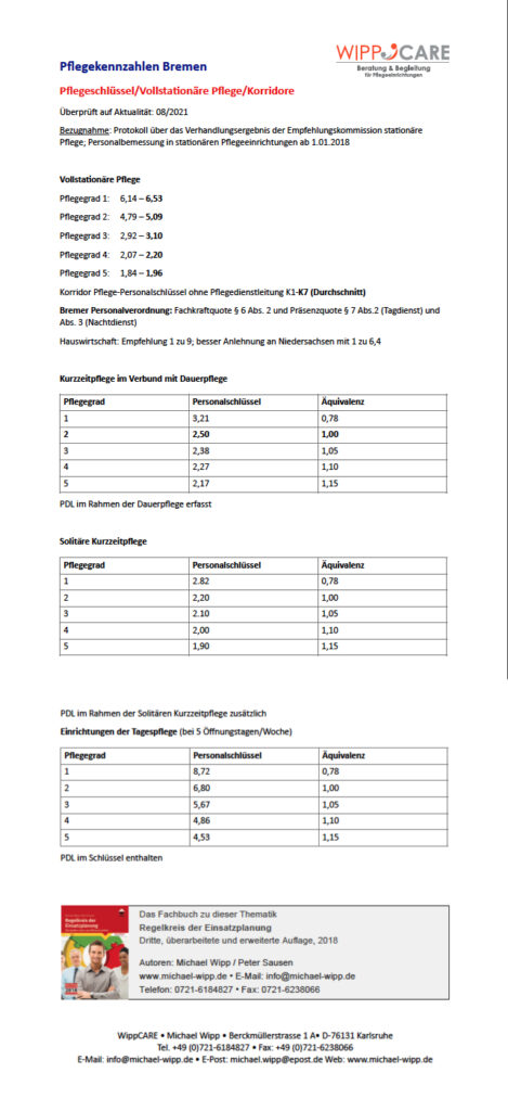 Pflegekennzahlen Bremen