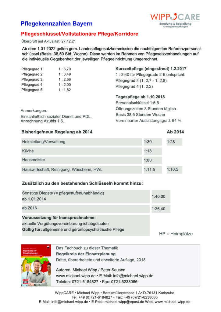 Pflegekennzahlen Bayern Stand 27_12_2021